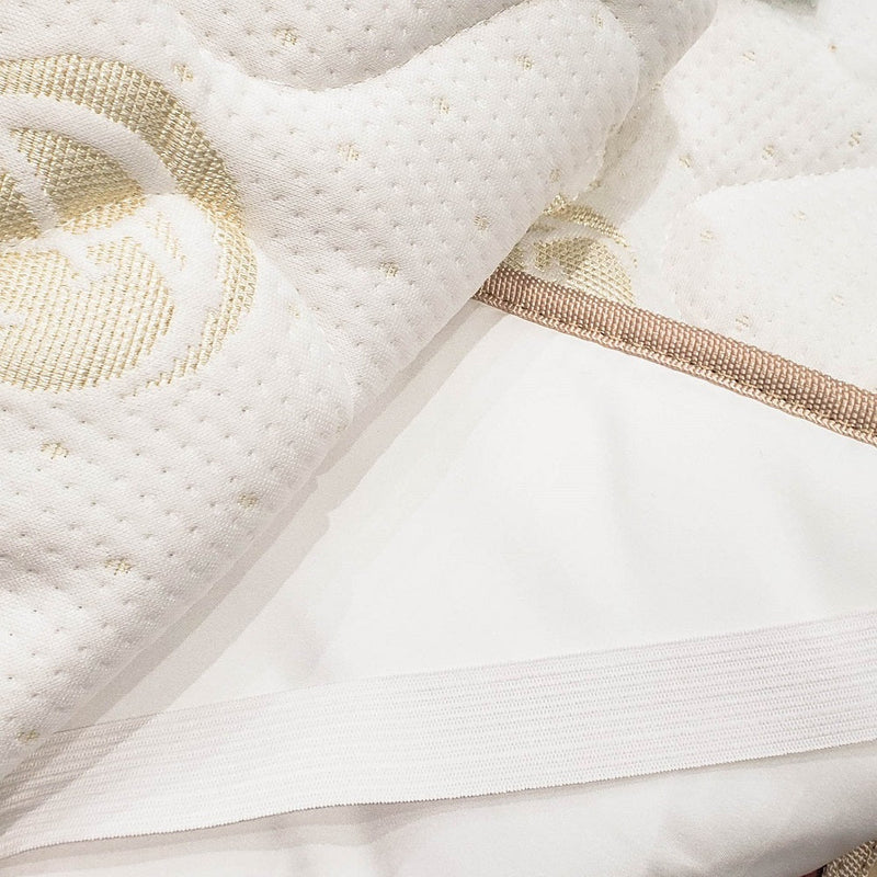 Comfortable surface for various sized mats