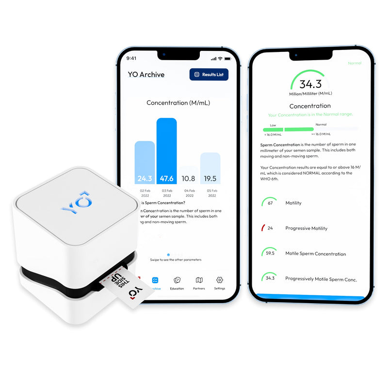 Proov + Yo™ Sperm Test – At-Home Male Fertility Kit